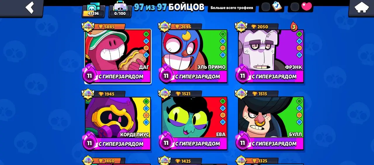 Приватный сервер на Brawl Stars - Нулс Бравл Все персонажи